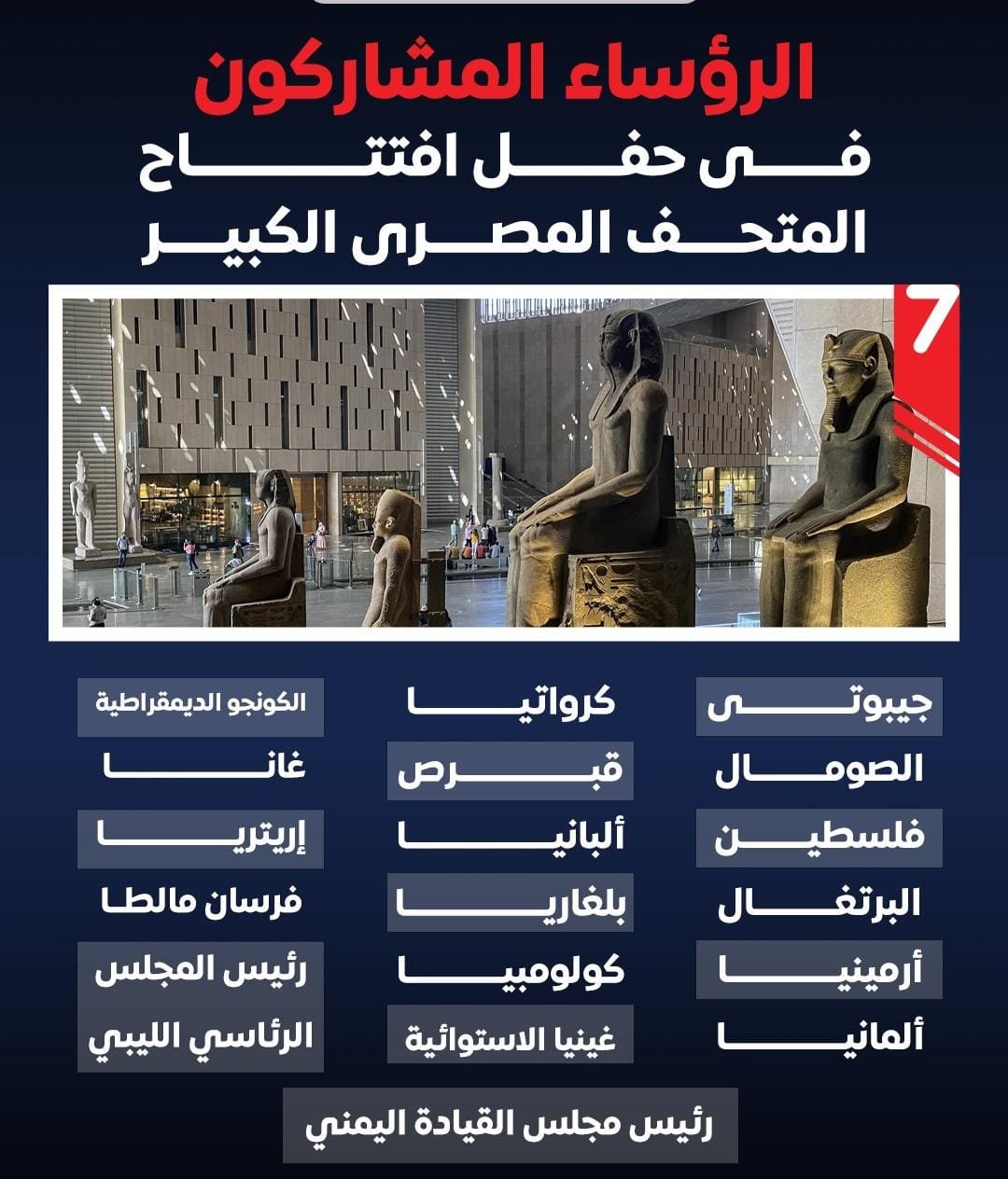 الرؤساء المشاركون في حفل افتتاح المتحف المصري الكبير